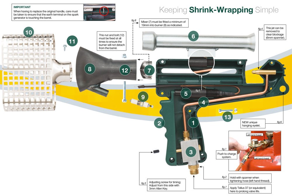 ShrinKit Heat Gun